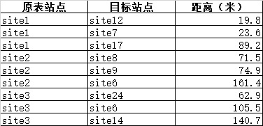 image-20210618085044007