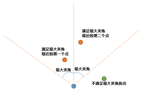 image-20210618090634842
