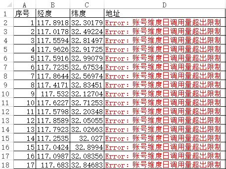 错误示例调用量超出限制